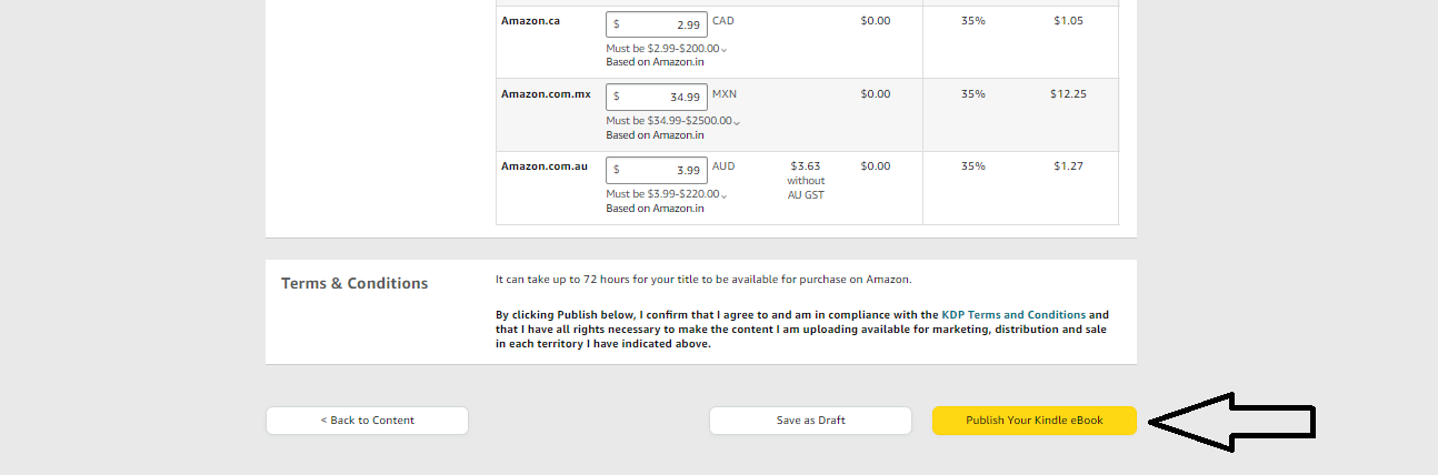 How to publish book on Amazon KDP for free: Easy step complete guide ...